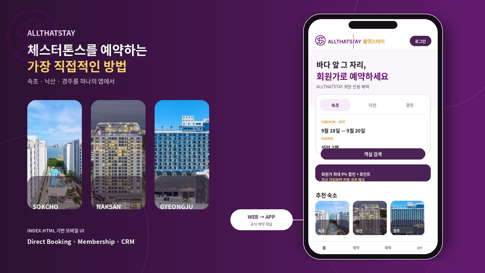 AllThatStay 통합 예약 시스템